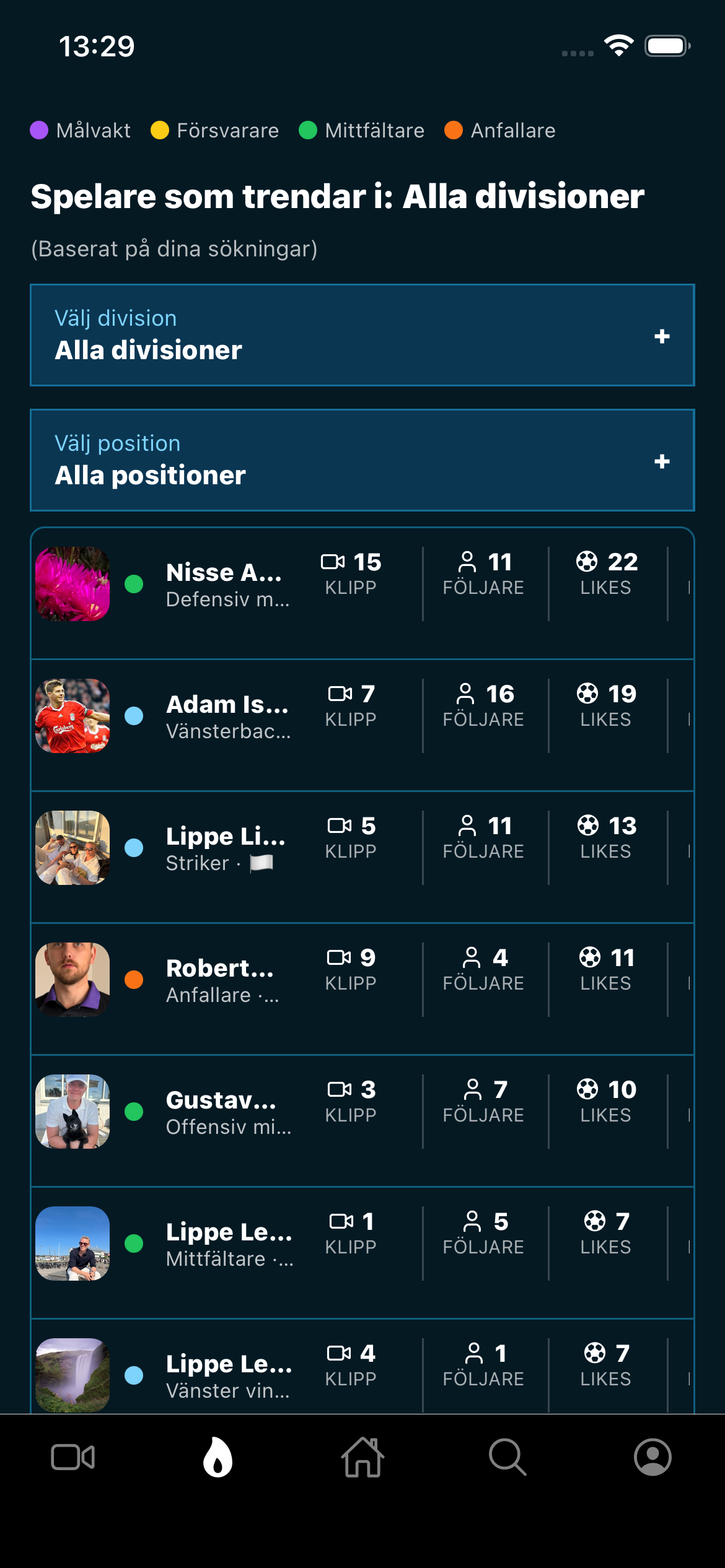 Scoutradar med spelarstatistik